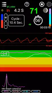 ithrve stress management problems & solutions and troubleshooting guide - 3