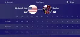 Game screenshot Easy Stats for Basketball hack