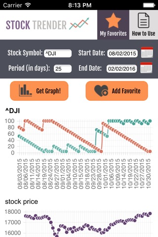 Stock Trenderのおすすめ画像2