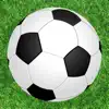 Soccer Ball Finger Juggling contact information