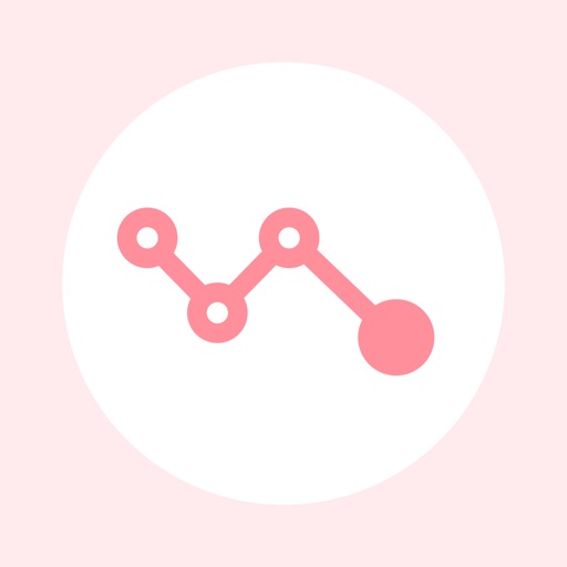SmartDiet
