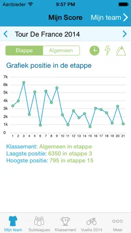 Game screenshot Tourchampion apk