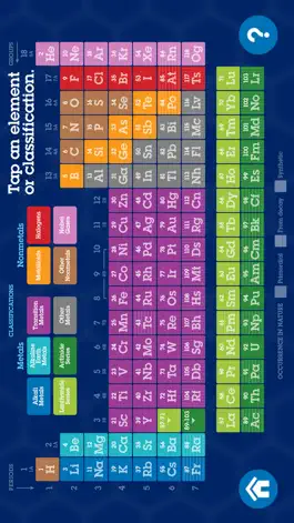 Game screenshot Elements Periodic Table Cards apk