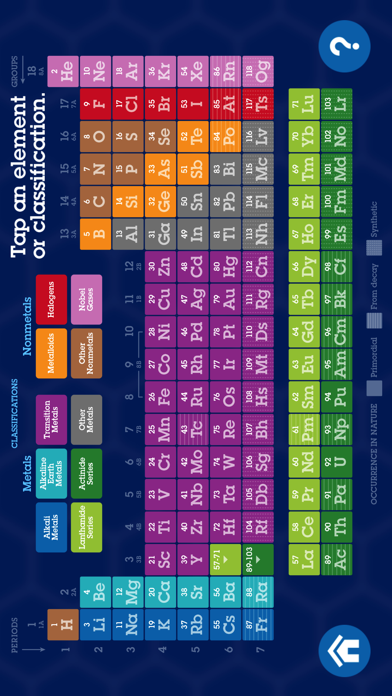 Elements Periodic Table Cardsのおすすめ画像2