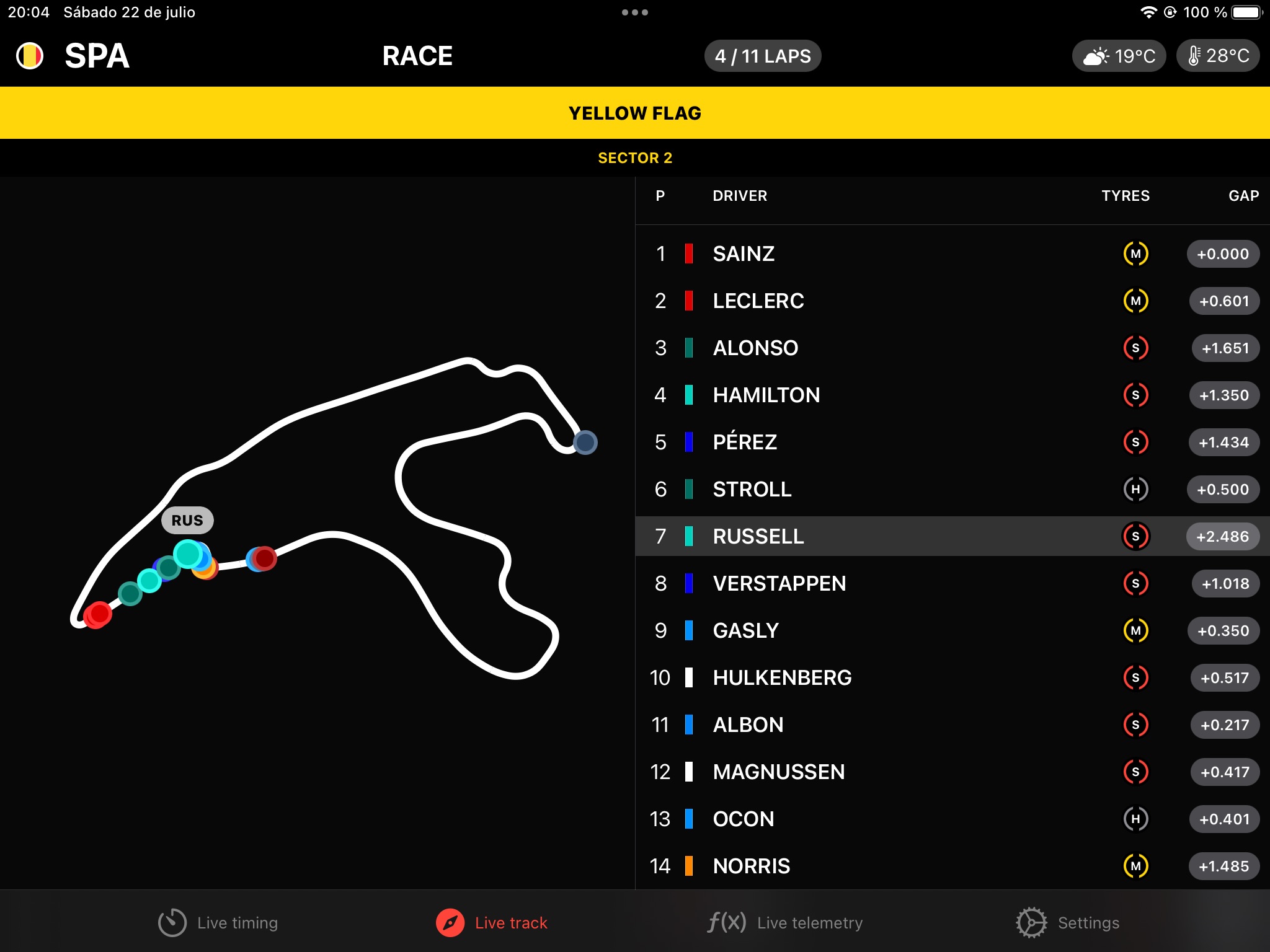F1 Telemetry screenshot 2