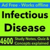 Infectious Disease Exam Review icon