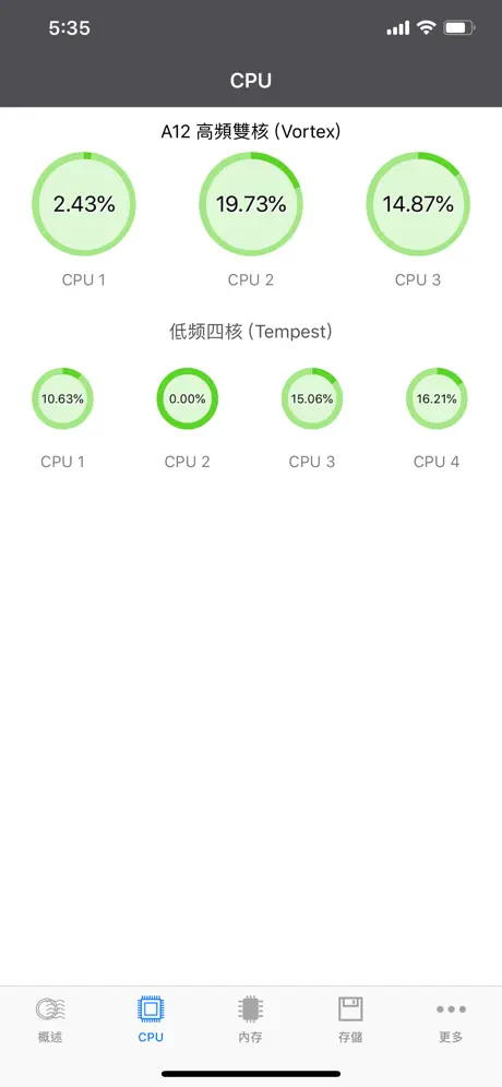系統監控大师- 內存CPU检测专家