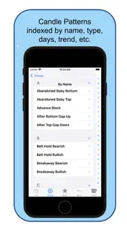 japanese candlestick patterns iphone screenshot 4
