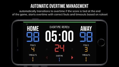 BT Basketball Scoreboard Screenshot