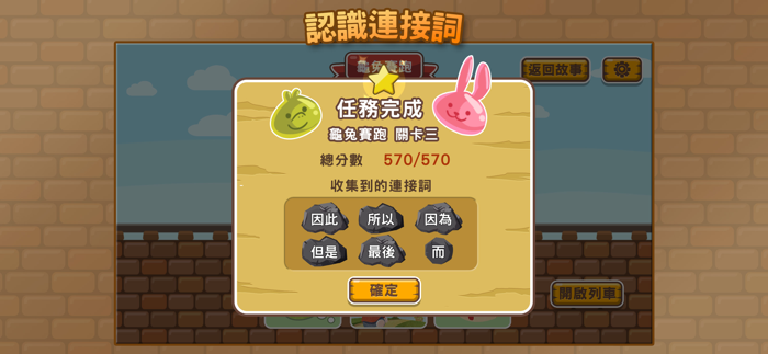 樂語路故事列車