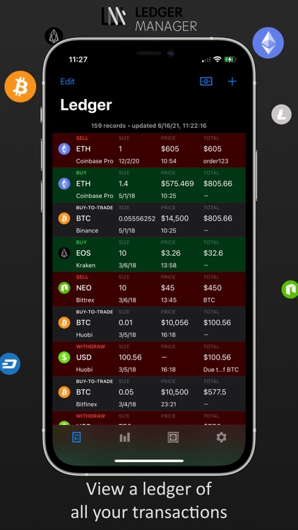 Ledger Manager