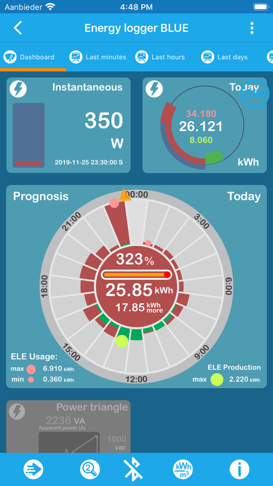 #3. Energy logger BLUE (iOS) 由: Piotr Grabarczyk