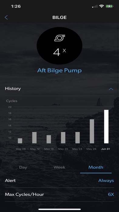 Dometic Marine Screenshot