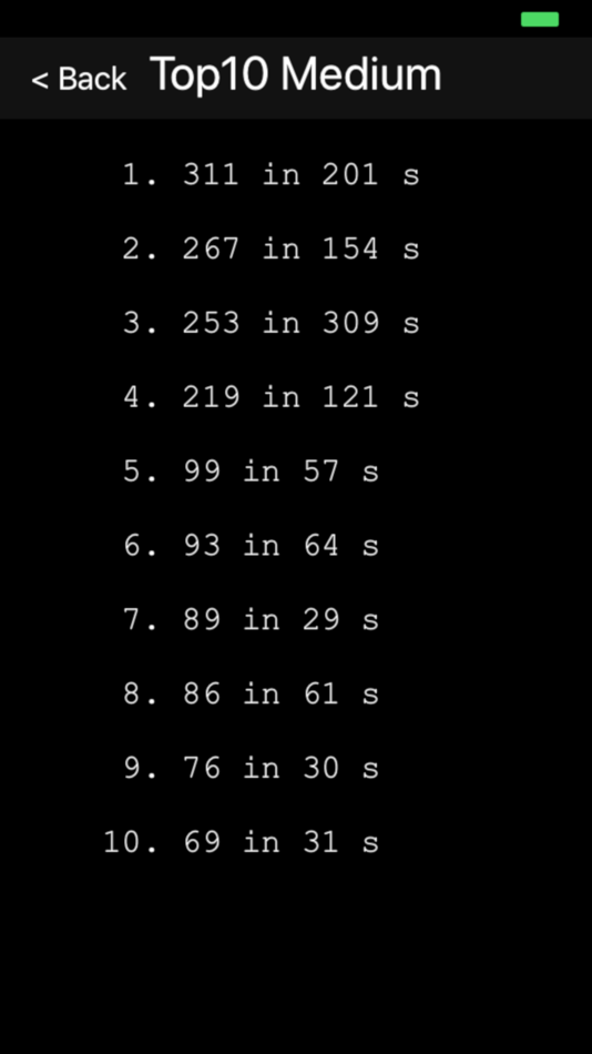 #5. Knight's Tour Revisited (iOS) By: Aivars Zogla