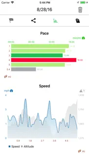 running walking tracker goals problems & solutions and troubleshooting guide - 3