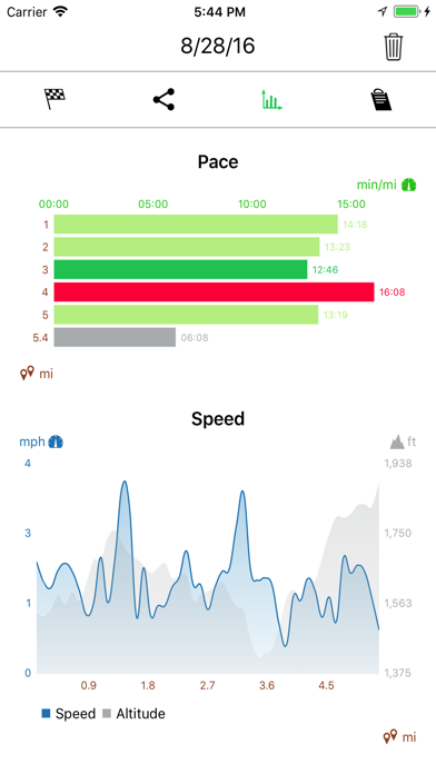 Running Walking Tracker Goals Screenshot