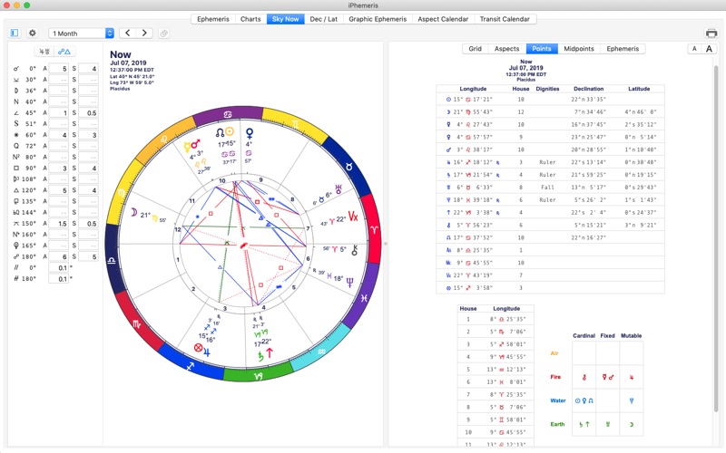 iPhemeris Astrology Screenshot