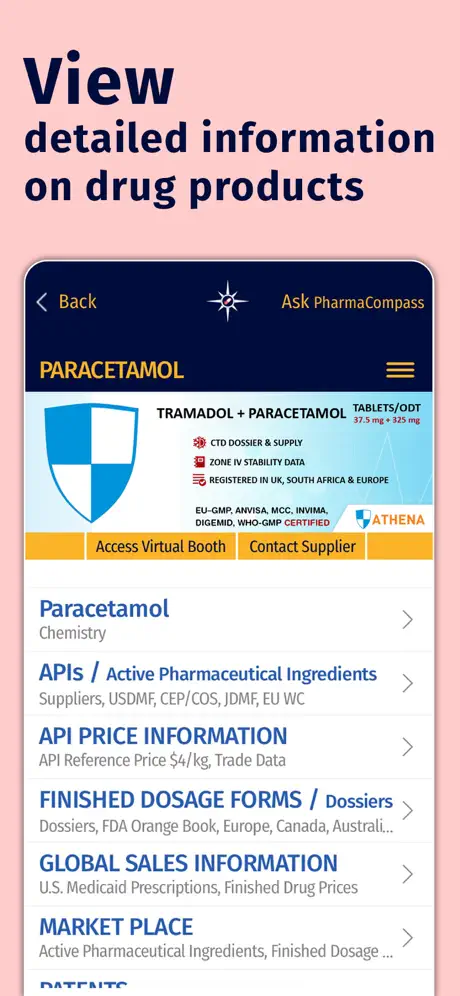 PharmaCompass