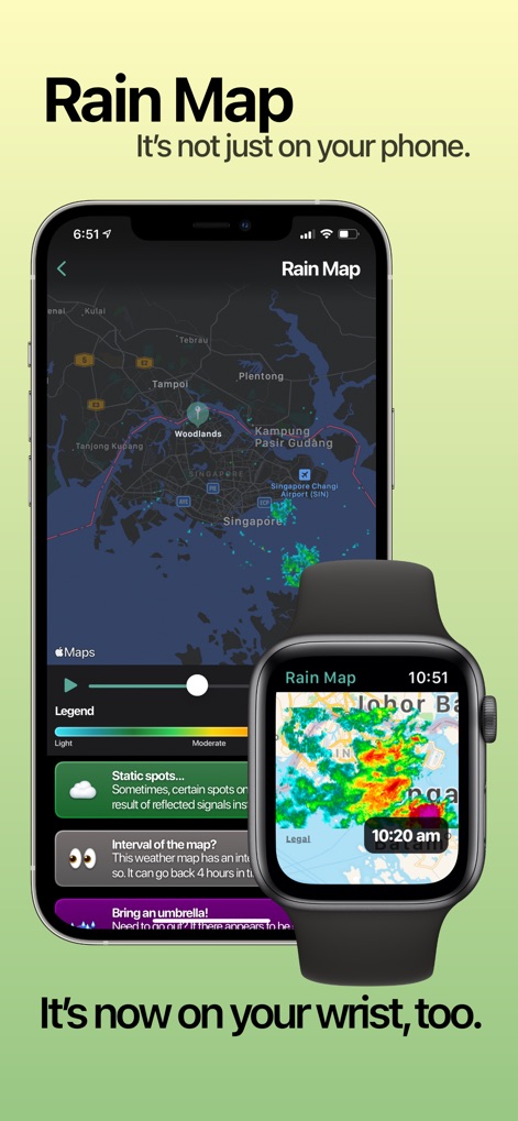 Environment - Weather App | MWM