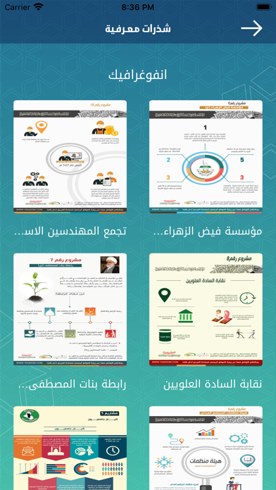 شذرات معرفية Screenshot