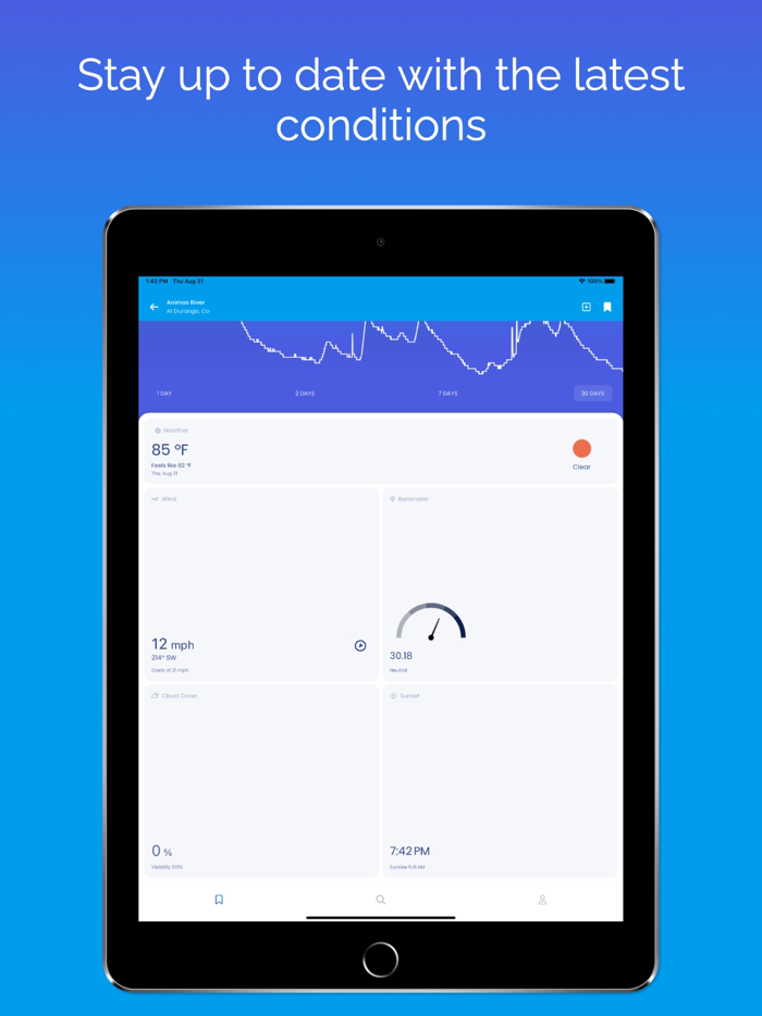 Riffle River Levels and Weather