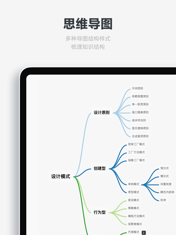 Mindbox: 全平台 All in one 资料收藏夹 iPad screenshot 3 - Productivity app
