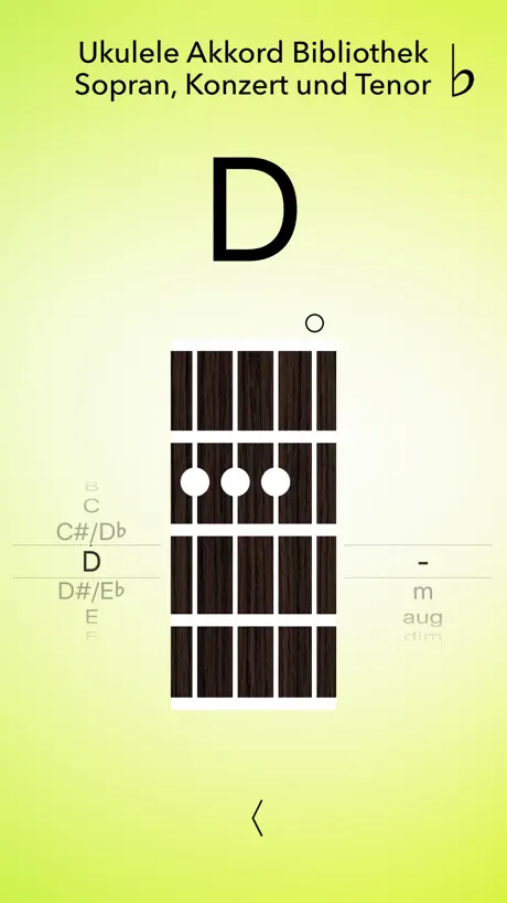 Ukulele Stimmgerät Basic