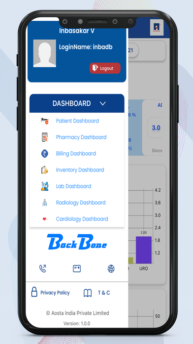 BackBone Dashboard Screenshot