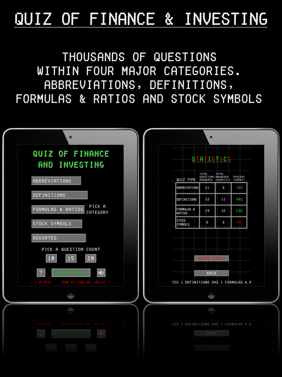 Screenshot #4 pour Quiz of Finance and Investing