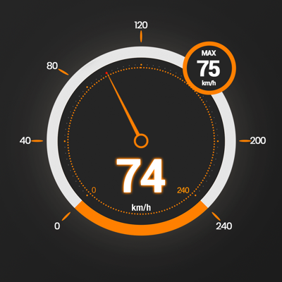 Speedometer & GPS Mile Tracker