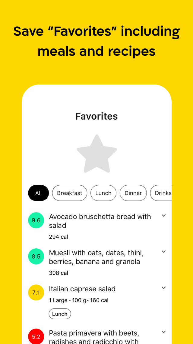 DayTwo Personalized Nutrition