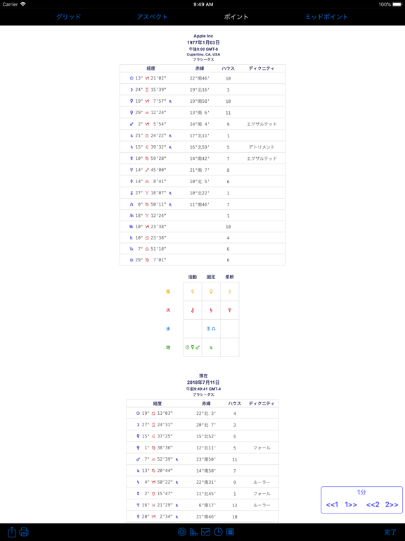 iPhemeris 占星術チャートのおすすめ画像5