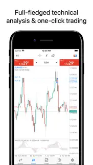 metatrader 5 iphone screenshot 2