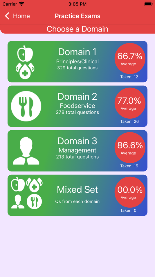 #2. Diet Tech Exam To Go (iOS) By: Visual Veggies Software, LLC