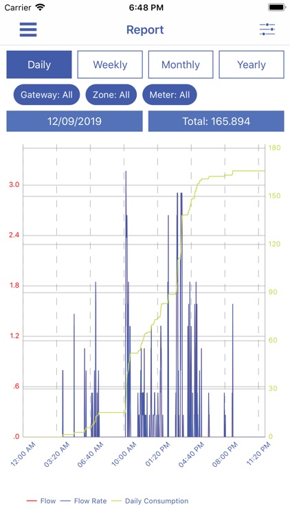 Saya Innovations screenshot-8