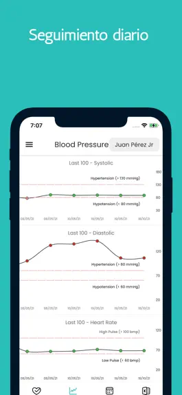 Game screenshot Blood Pressure Control hack