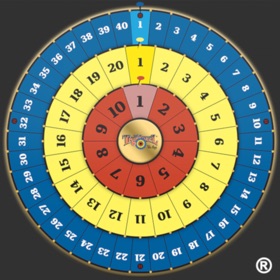 螢幕擷取畫面 (4) Tri-Wheel