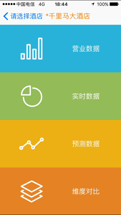 Screenshot #3 pour 一键通