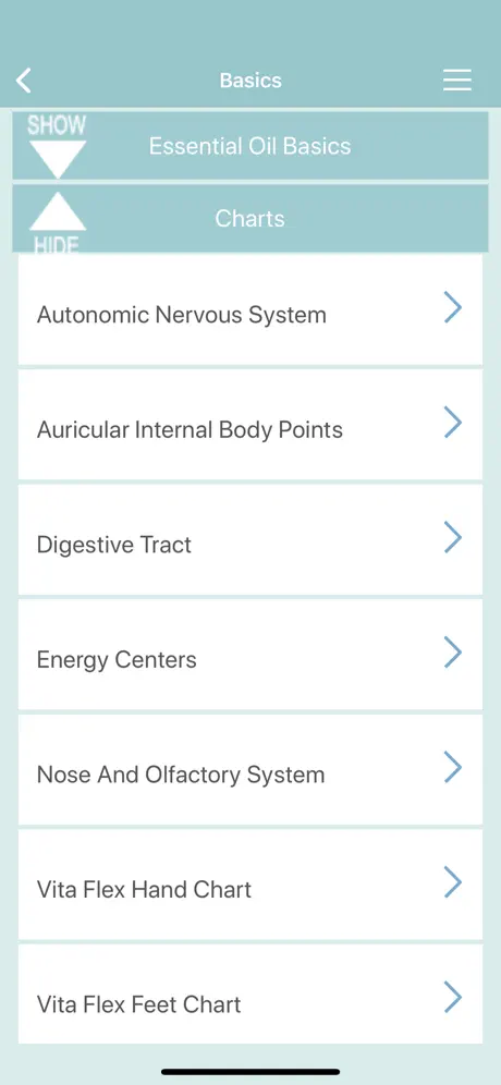 Ref Guide for Essential Oils
