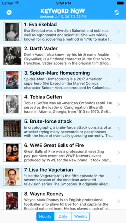 Keyword Now screenshot 24