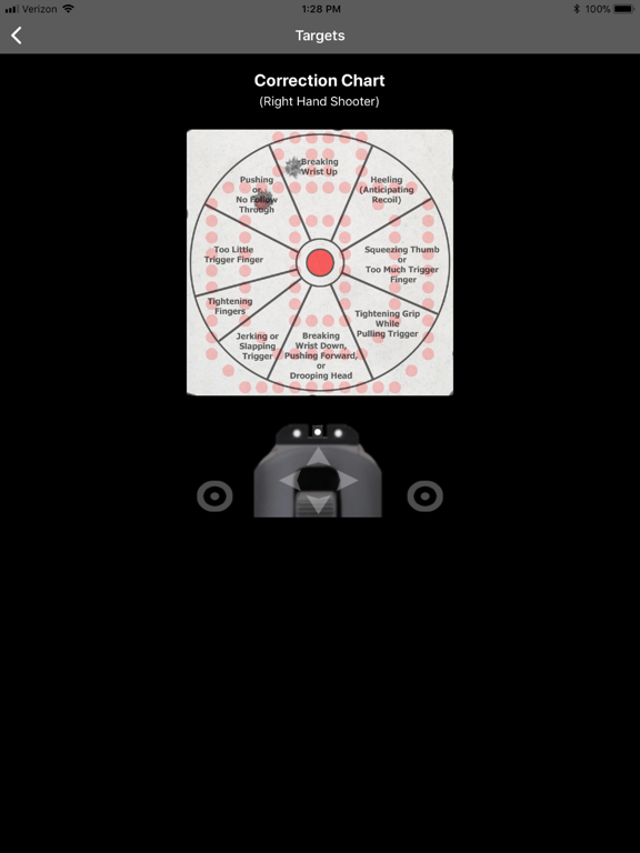 Shooter Make Ready iPad screenshot 5 - Sports app