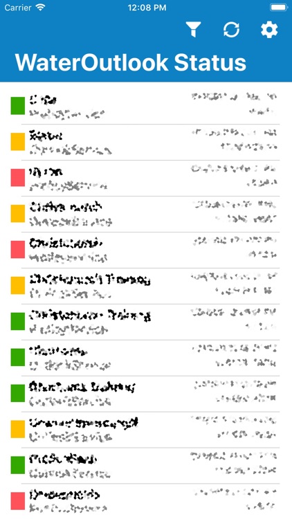 WaterOutlook Status