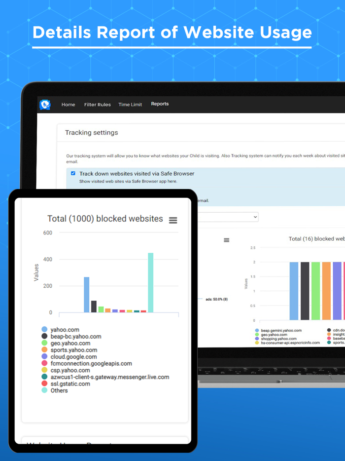 Website Blocker Protect Kids