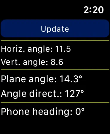 Bubble Level + Compass Pro