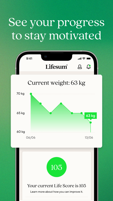 Lifesum: Food Tracker & Dietのおすすめ画像6