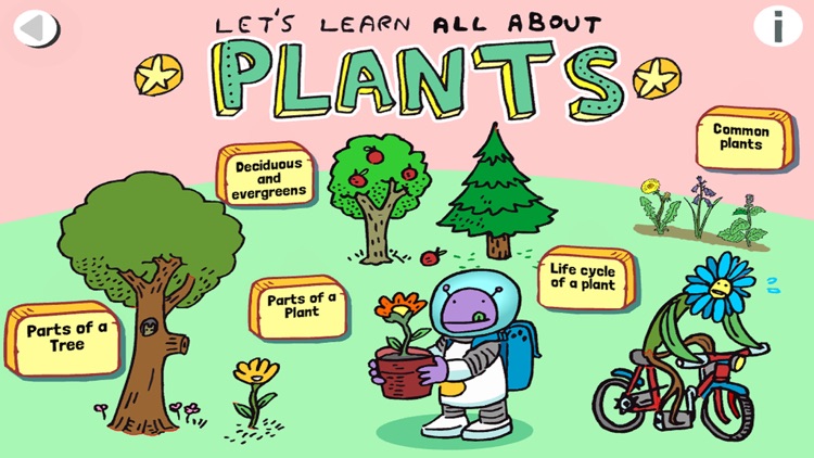 Science Adventure KS1 Year 1