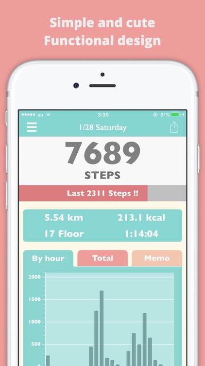 Step Counter Widget  -MyCount-