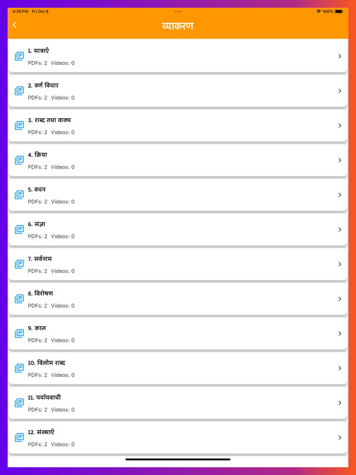 Class 2 all Subjects Solution