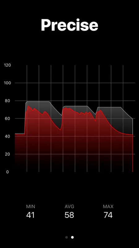 Audiobel: Professional SPL screenshot 2 of 3