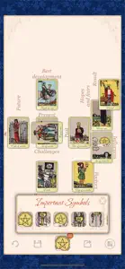 Tarot Universe - Card Reading screenshot #3 for iPhone